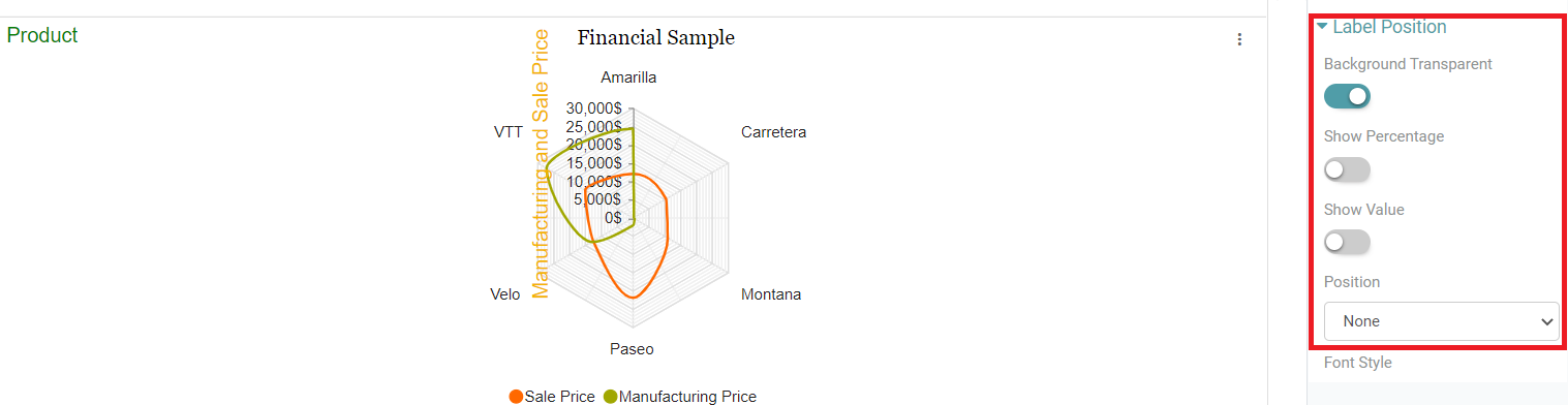 i-need-the-labels-on-the-radarline-chart-to-be-removed-how-do-i