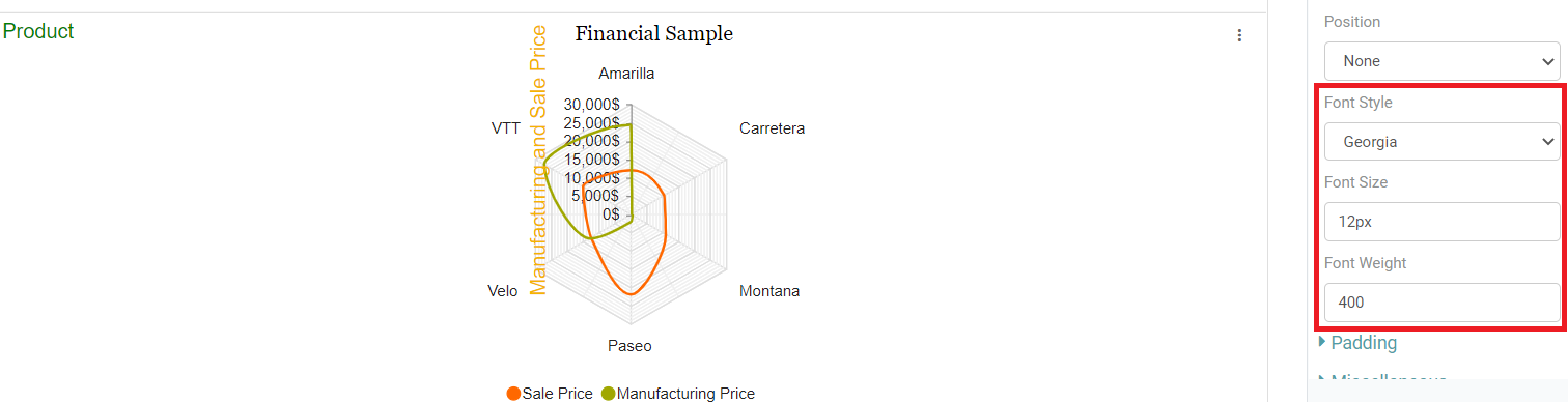 i-need-the-labels-on-the-radarline-chart-to-be-removed-how-do-i